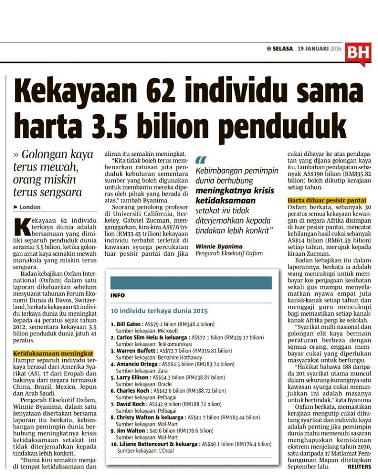 Kekayaan 62 individu sama harta 3.5 billion penduduk